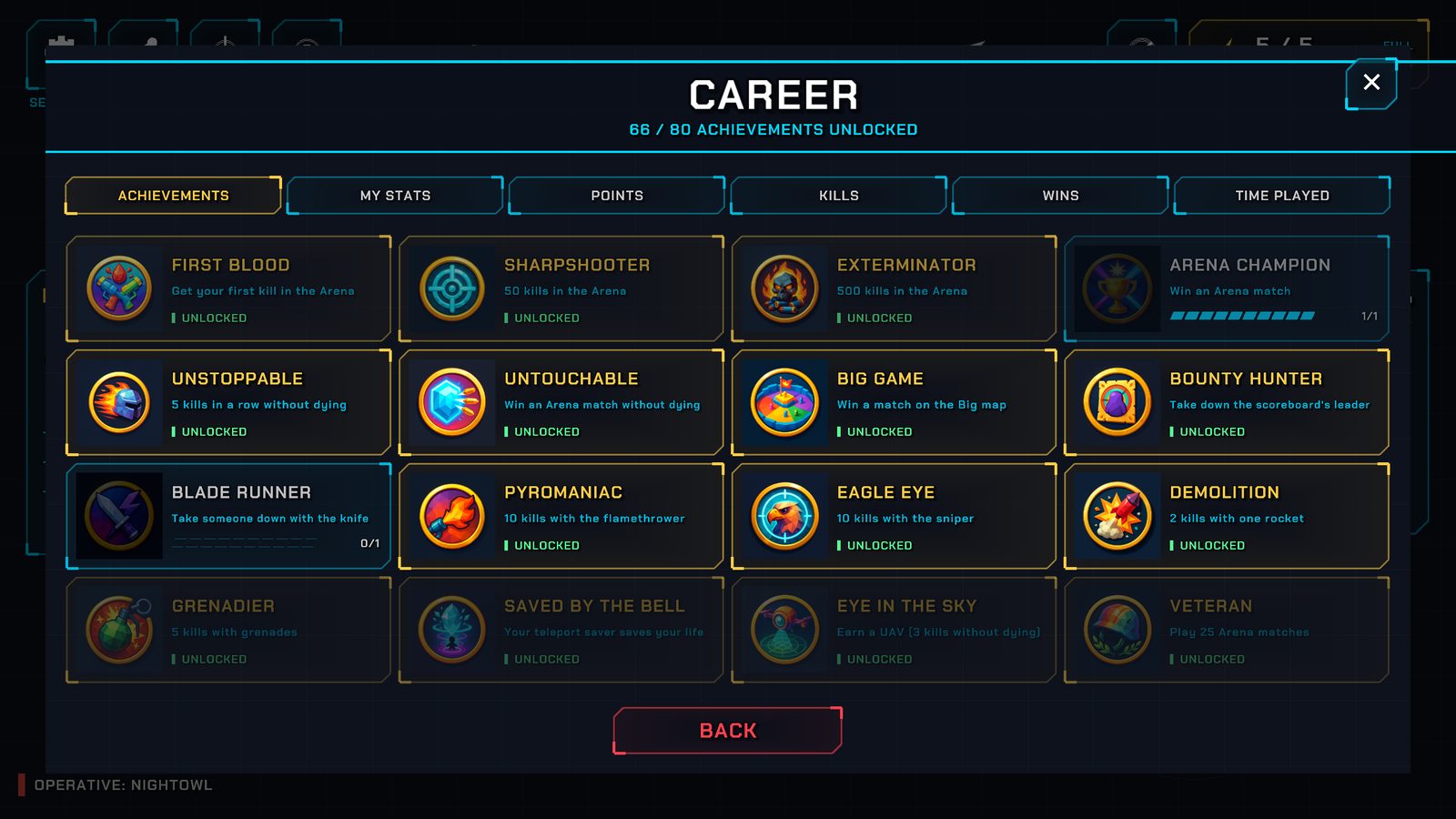The career screen with the achievements
